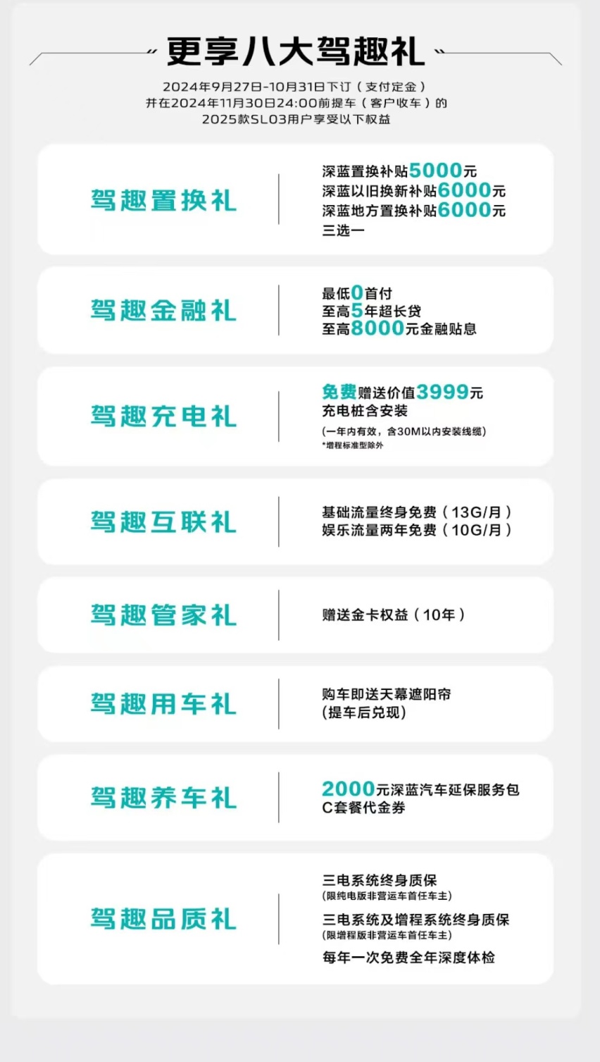 竞争海豹07 DM-i！深蓝2025款SL03上市，售价11.99-1