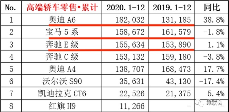 改头换面再度入华 捷尼赛思这次能成吗？