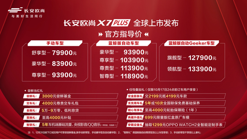 7.99-13.39万元，极致性价比的长安欧尚X7PLUS上市