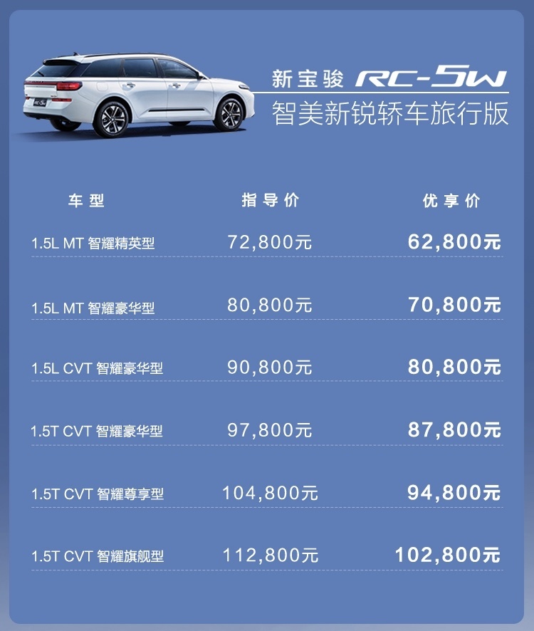 5.98到11.28万元，新宝骏RC-5和RC-5W上市