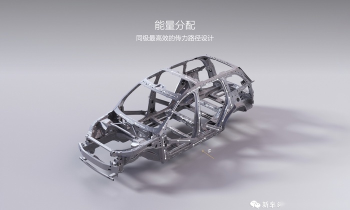 边喷理想没技术，边看他销量暴涨，看他拿中保研最佳成绩