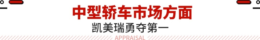 日产反超比亚迪！最新轿车销量出炉 多款新车卖爆！