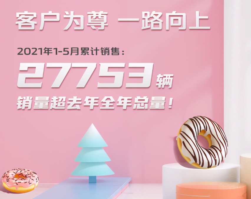 销量同比增长5.9% 长安汽车集团5月再成最畅销的国产汽车品牌！