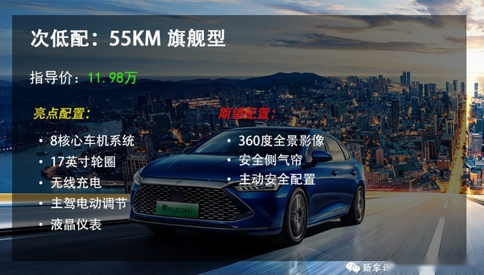 比亚迪首款DM-i量产车10.58万起，这价格怎么买不亏？