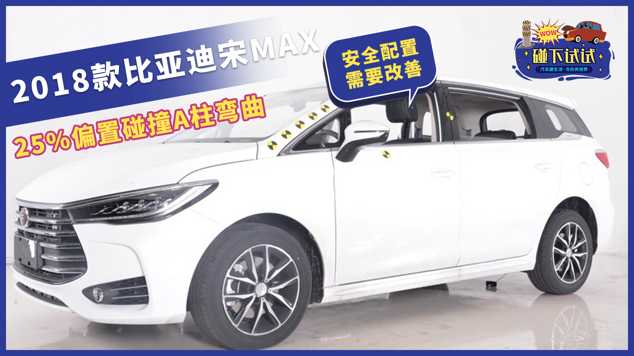 18����ǵ���MAX 25%ƫ����ײA����������ȫ���������
