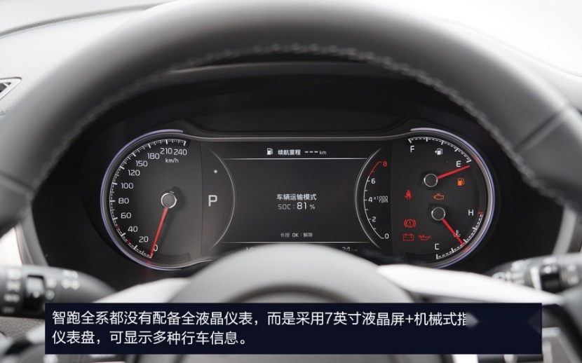 性能全面口碑佳 四款热门紧凑级SUV推荐