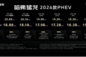 热爱自由，活出棱角！哈弗猛龙2026款双擎上市