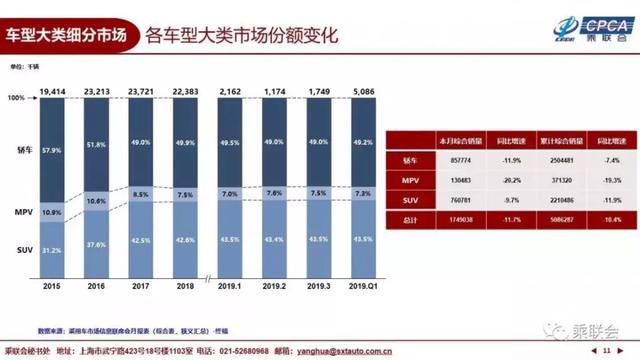 没伞的“人”要努力奔跑，广汽菲“背水之战”的产销合并能奏效？