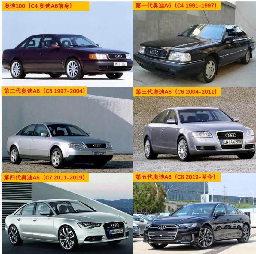销量持续攀升,奥迪A6L用行动证明:没有什么是用优惠解决不了的