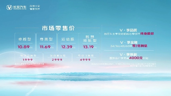 10.89万元起，长安UNI-V正式上市，年轻人首款轿跑来了