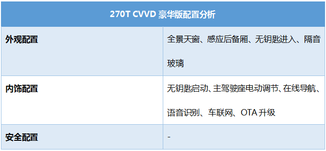 首推豪华版 起亚K5凯酷购车手册
