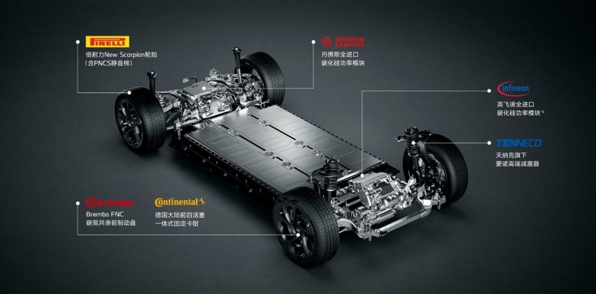 不拼价格战，智己LS6如何连续六周霸榜中大型纯电SUV中国品牌销冠？