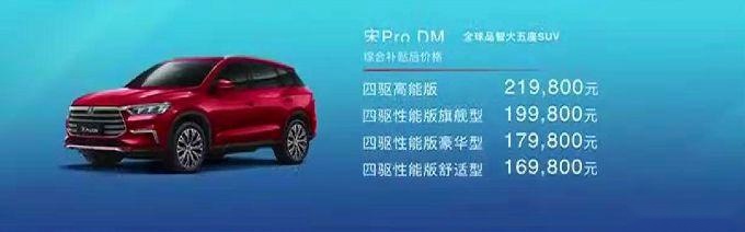 比亚迪宋Pro上市 8.98万起售 网友说这个价格必火