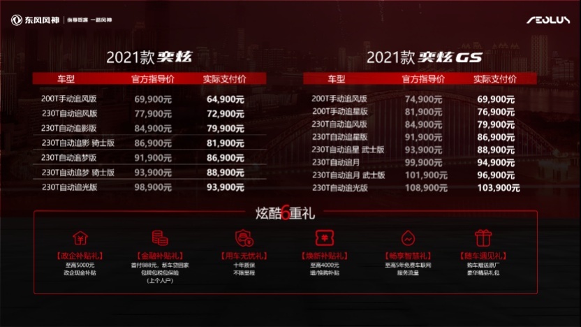 东风风神2021款奕炫家族上市会石家庄站圆满成功517.png