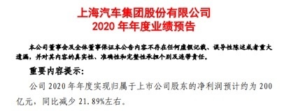 小鹏获五大银行授信128亿，福耀玻璃股东减持600万股股份