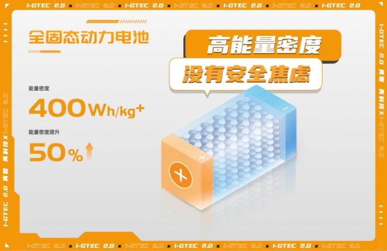 全固态电池 夸克智强三电 预瞄底盘 传祺智电科技i-GTEC2.0发布