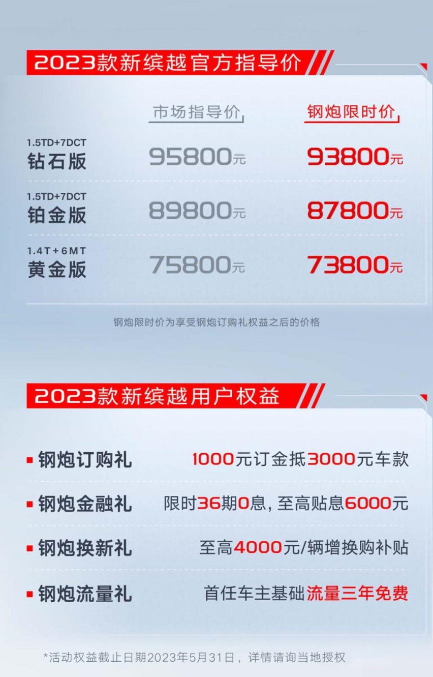 造型更具动感 吉利新缤越上市售7.58万起