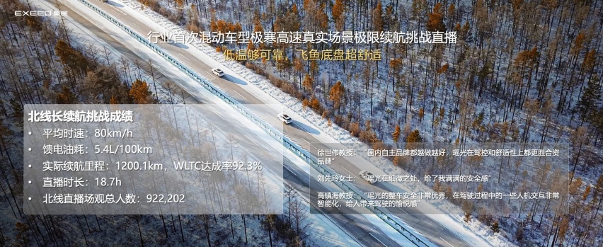 星途瑶光C-DM：中国新锐混动SUV的众测奇迹与市场竞争力