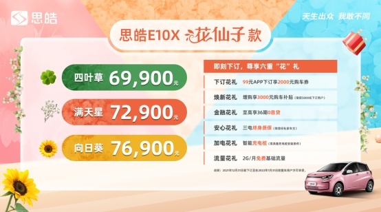 售价6.99万-7.69万元 思皓E10X花仙子款魔力上市