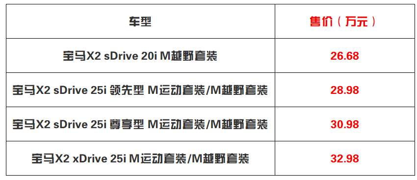 售价26.68-32.98万元 新款宝马X2车型上市