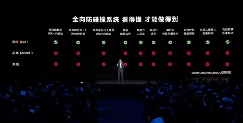 余承东：问界新M7主打一个“遥遥领先”