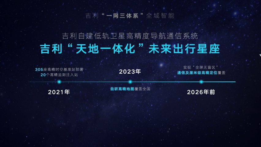 明年量产中国首颗7纳米车规级芯片，吉利智能2025战略有多强悍