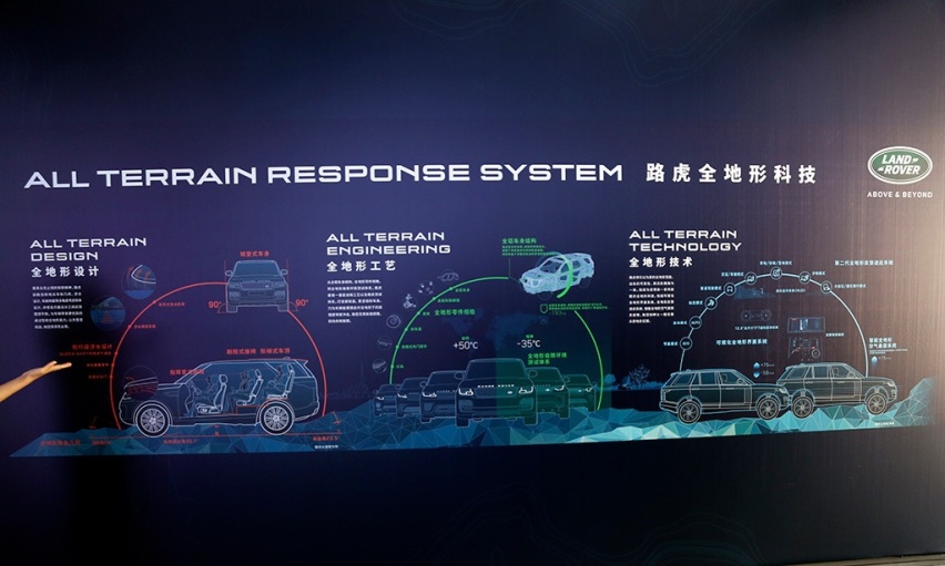 路虎的真正精髓在这里 ATRS全地形技术体验