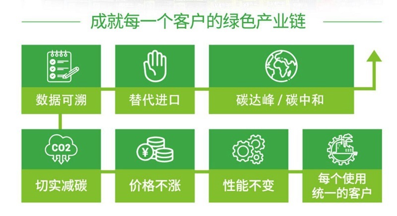 一款多用统一低碳HM高压抗磨液压油的特性
