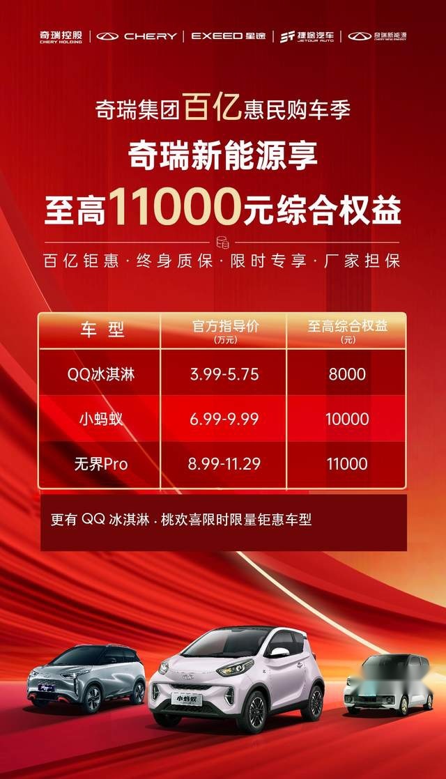 史上最强购车政策 奇瑞集团发布百亿购车钜惠行动