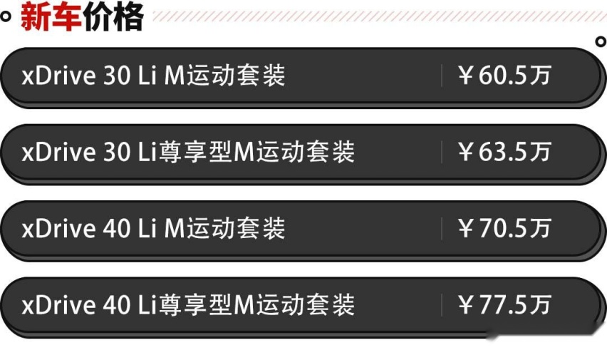 国产宝马X5上市 大家都嫌贵 但只凭这一点就得抢着买？