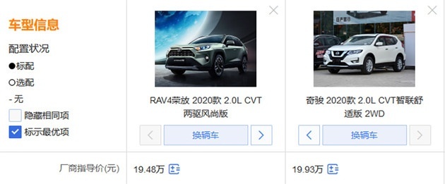 买RAV4荣放还是奇骏？给你20万