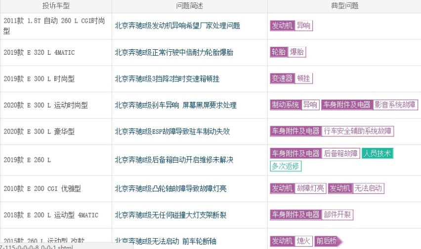 一线豪华品牌？奔驰还经得起多少漫不经心