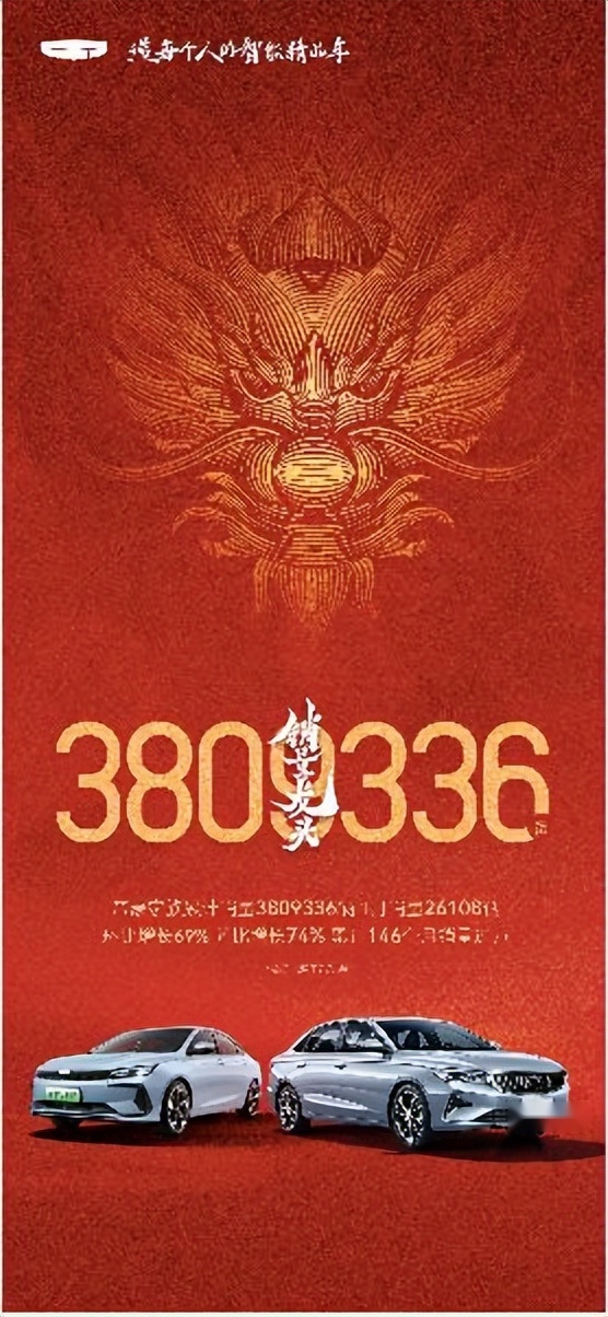 吉利帝豪家族全球总销量超380万辆 “帝豪速度”席卷全球