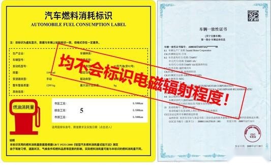 隐形杀手也致病！EMR测评，CS75PLUS靠啥获5星？