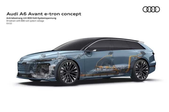 奥迪A6 Avant e-tron概念车广州车展首发！续航700km