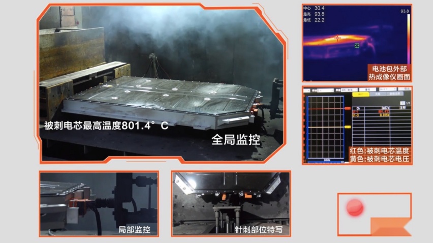 极氪001通过电池包针刺试验，是怎么做到的？