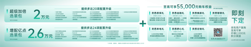 12.98万即享豪门“黑科技”！这次改变游戏规则的是灵悉L