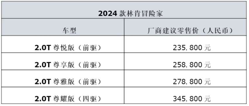 美式豪华再进化 全新电混林肯Z与全新电混林肯冒险家焕新上市