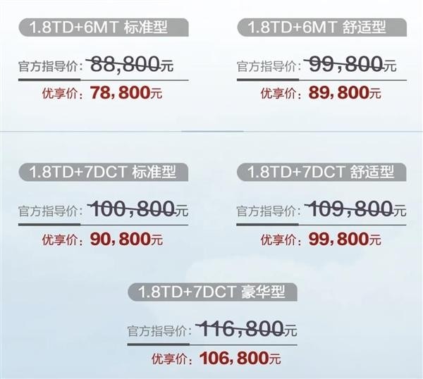 吉利博越百万款上市仅售8.88万起 推全新星河紫配色