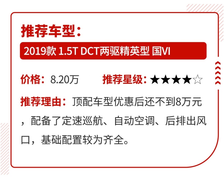 10万的车还优惠4万，还等啥？这几款车直接抄底就对了！