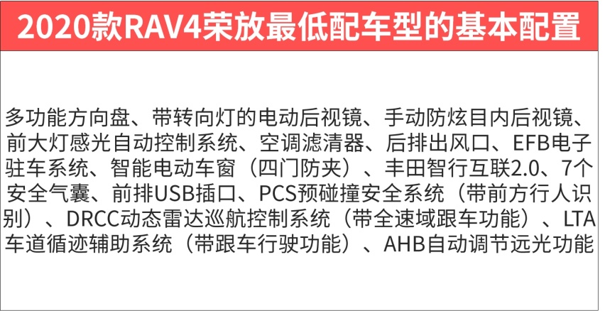 8.48万起，刚出炉这些重磅新车，买最低配就够了吗？