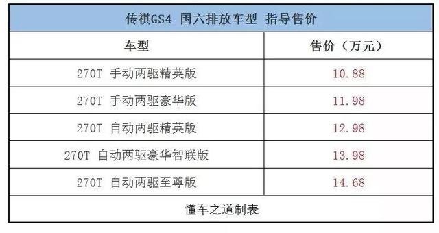 一周新车快闻：2019款中华V3、新款宝沃BX5等车型