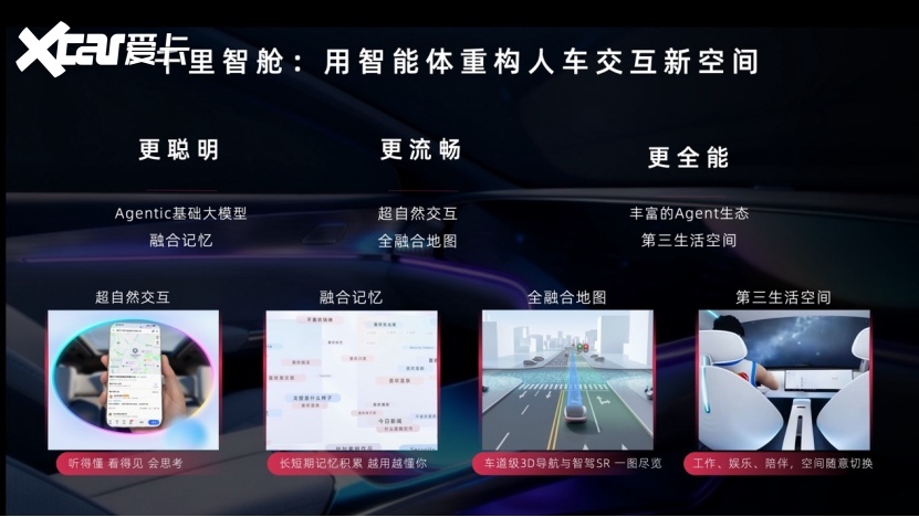 千里科技AFARI发布，AI+车助推汽车智能产业进阶