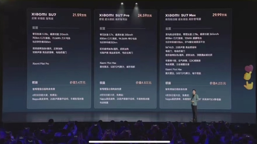21.59万起售，纯电续航700km起，小米SU7上市，你买了吗？