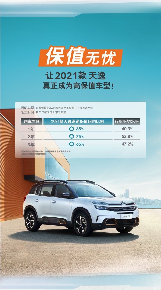 都是狠角色，RAV4荣放、探界者、天逸，谁更值得选择？