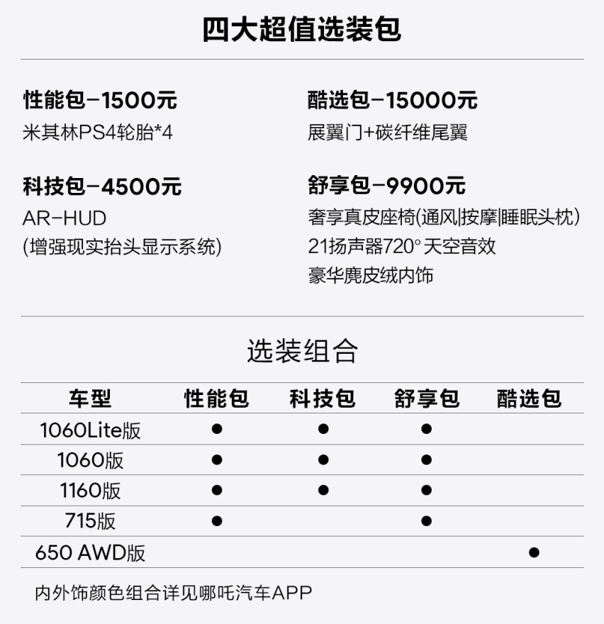 2024款哪吒S这样选，太值了！