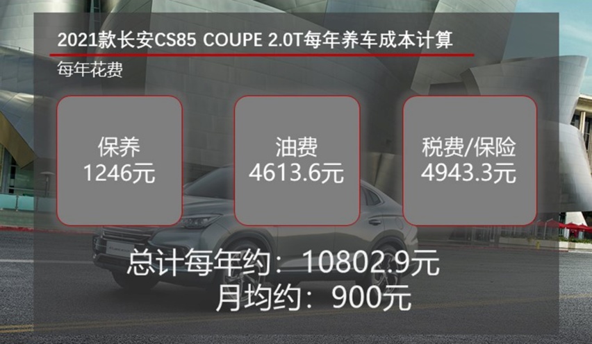 换装蓝鲸动力更省钱 2021款长安CS85 COUPE养车成