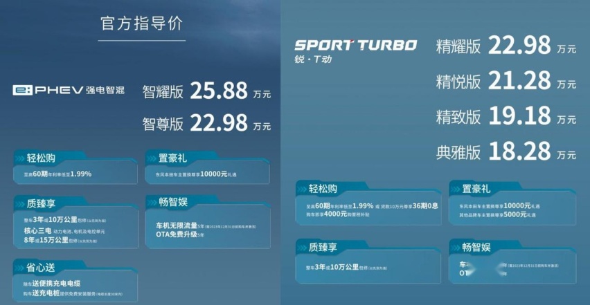 7月卖出882辆！优惠减少，东风本田新款英仕派销量下滑