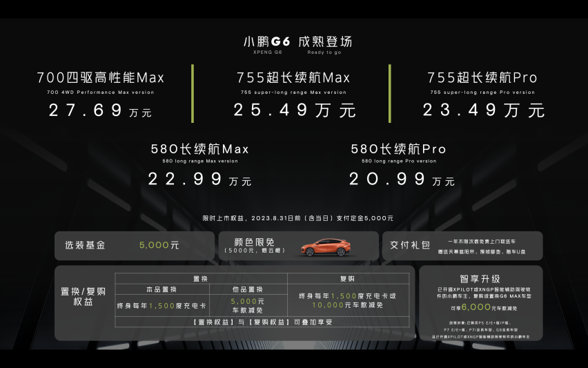 目标直指25万元SUV销量冠军