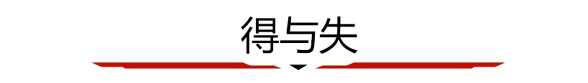 都手握15万巨款了，年轻人不考虑买台敞篷车？